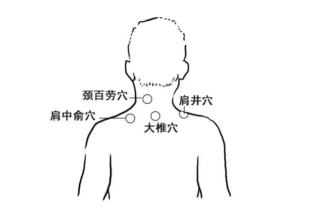 震驚！辦公室里99%都得了這個(gè)病，不及時(shí)解決危害一生！