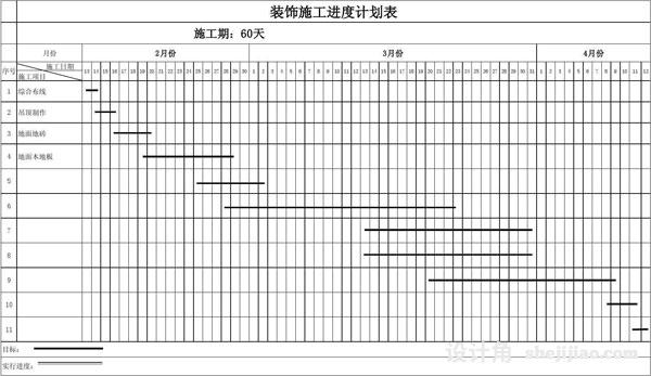 如何縮短辦公室裝修工期？
